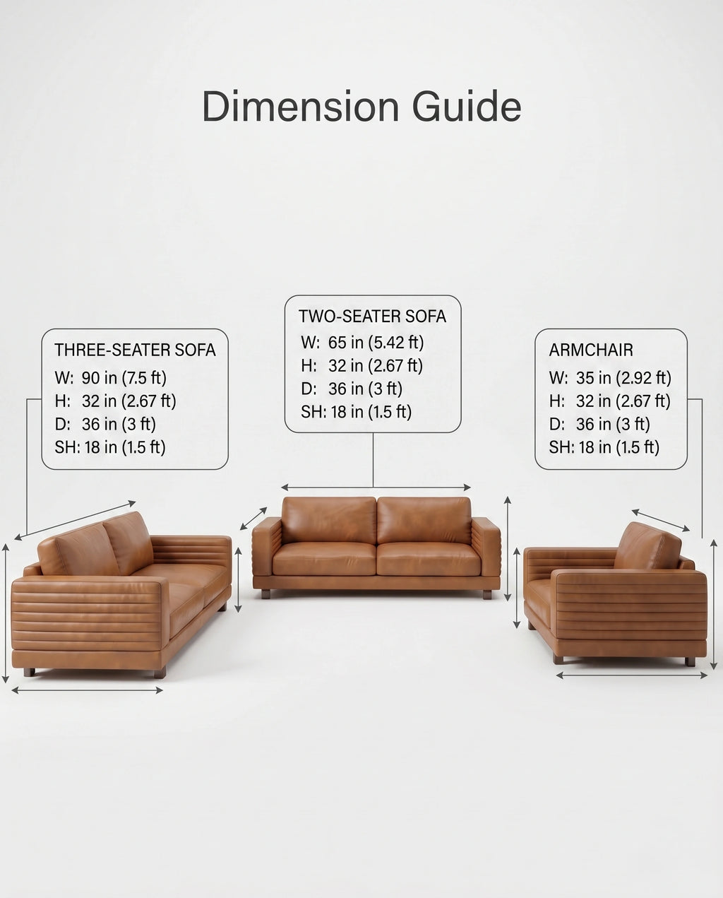 Modern Cognac Leather Ribbed 3-Piece Sofa Set Arris Concepts