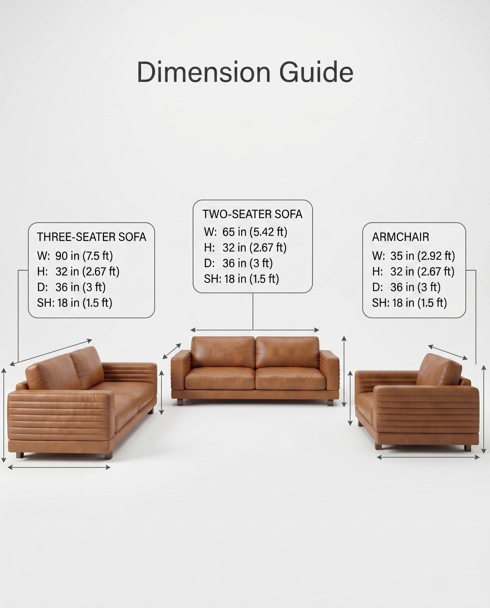 Modern Cognac Leather Ribbed 3-Piece Sofa Set Arris Concepts